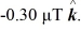 <strong>Biot-Savart law: A point charge Q moves on the x-axis in the positive direction with a speed of A point P is on the y-axis at The magnetic field produced at the point P, as the charge moves through the origin, is equal to What is the charge Q? (μ<sub>0</sub> = 4π × 10<sup>-7</sup> T ∙ m/A)</strong> A) - 53 μC B) + 53 μC C) - 39 μC D) + 39 μC E) + 26 μC