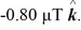 <strong>Biot-Savart law: A point charge Q moves on the x-axis in the positive direction with a speed of A point P is on the y-axis at The magnetic field produced at point P, as the charge moves through the origin, is equal to When the charge is at what is the magnitude of the magnetic field at point P? (μ<sub>0</sub> = 4π × 10<sup>-7</sup> T ∙ m/A)</strong> A) 0.57 μT B) 0.74 μT C) 0.92 μT D) 1.1 μT E) 1.3 μT