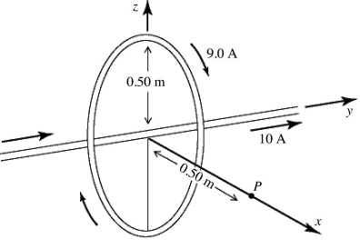 <strong>Field of a circular loop: A long straight very thin wire on the y-axis carries a 10-A current in the positive y-direction. A circular loop 0.50 m in radius, also of very thin wire and lying in the yz-plane, carries a 9.0-A current, as shown. Point P is on the positive x-axis, at a distance of 0.50 m from the center of the loop. What is the magnetic field vector at point P due to these two currents? (μ<sub>0</sub> = 4π × 10<sup>-7</sup> T ∙ m/A) </strong> A) zero B) -8.0 × 10<sup>-6 </sup>T C) (+4.0 × 10<sup>-6</sup> T) - (4.0 × 10<sup>-6</sup> T) D) (-4.0 × 10<sup>-6</sup> T) - (4.0 × 10<sup>-6</sup> T) E) (-4.0 × 10<sup>-6</sup> T) - (80 × 10<sup>-6</sup> T)