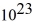 <strong>Current: The current supplied by a battery as a function of time is What is the total number of electrons transported from the positive electrode to the negative electrode from the time the battery is first used until it is essentially dead? (e = 1.60 × 10<sup>-19</sup>C)</strong> A) 1.2 × B) 4.4 × C) 5.3 × D) 3.3 ×