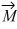 Addition and subtraction: For the vectors shown in the figure, express vector   in terms of vectors   and   .  <div style=padding-top: 35px> 