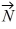 Addition and subtraction: For the vectors shown in the figure, express vector   in terms of vectors   and   .  <div style=padding-top: 35px> 