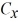 <strong>Components: The components of vector   are   = -3.5 and   = -9.7, and the components of vector   are   = -6 and   = + 8.1. What is the angle (less than 180 degrees) between vectors   and   ?</strong> A) 124° B) 56° C) 17° D) 163° E) 106° <div style=padding-top: 35px> 