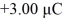 <strong>Potential energy of point-charges: A tiny object carrying a charge of + 3.00 μC and a second tiny charged object are initially very far apart. If it takes   of work to bring them to a final configuration in which the   object i is at x = 1.00 mm, y = 1.00 mm, and the other charged object is at x = 1.00 mm, y = 3.00 mm, find the magnitude of the charge on the second object. (k = 1/4πε<sub>0</sub> = 8.99 × 10<sup>9</sup> N ∙ m<sup>2</sup>/C<sup>2</sup>)</strong> A) 2.15 μC B) 4.30 μC C) 10.74 μC D) 4.30 nC <div style=padding-top: 35px> 