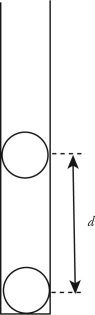 <strong>Coulomb's law: One very small uniformly charged plastic ball is located directly above another such charge in a test tube as shown in the figure. The balls are in equilibrium a distance d apart. If the charge on each ball is doubled, the distance between the balls in the test tube would become </strong> A) d. B) 2d. C) 4d. D) 8d.