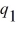 Coulomb's law: In the figure, charge = 3.1 × C is placed at the origin and charge is placed on the x-axis, at x = -0.20 m. Where along the x-axis can a third charge Q = -8.3 µC be placed such that the resultant force on this third charge is zero?