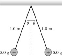 <strong>Coulomb's law: The figure shows two tiny 5.0-g spheres suspended from two very thin 1.0-m-long threads. The spheres repel each other after being charged to and hang at rest as shown. What is the angle θ? (k = 1/4πε<sub>0</sub> = 8.99 × 10<sup>9</sup> N ∙ m<sup>2</sup>/C<sup>2</sup>) </strong> A) 4.1° B) 8.2° C) 12° D) 16°