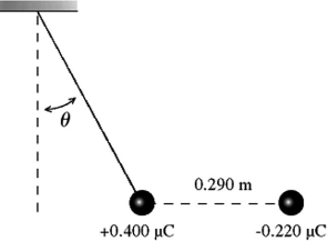 <strong>Coulomb's law: In the figure, a small spherical insulator of mass 6.00 × 10<sup>-2</sup> kg and charge +0.400 μC is hung by a thin wire of negligible mass. A charge of -0.220 μC is held 0.290 m away from the sphere and directly to the right of it, so the wire makes an angle θ with the vertical, as shown. What is the angle θ? (k = 1/4πε<sub>0</sub> = 8.99 × 10<sup>9</sup> N ∙ m<sup>2</sup>/C<sup>2</sup>) </strong> A) 0.917° B) 1.10° C) 1.30° D) 1.50° E) 1.70°