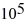 <strong>Multiple point-charges: Two point charges of + 20.0 μC and - 8.00 μC are separated by a distance of 20.0 cm. What is the magnitude of electric field due to these charges at a point midway between them? (k = 1/4πε<sub>0</sub> = 8.99 × 10<sup>9</sup> N ∙ m<sup>2</sup>/C<sup>2</sup>)</strong> A) 25.2 × N/C directed toward the negative charge B) 25.2 × N/C directed toward the positive charge C) 25.2 × N/C directed toward the negative charge D) 25.2 × N/C directed toward the positive charge E) 25.2 × N/C directed toward the negative charge