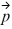 <strong>Dipoles: An initially-stationary electric dipole of dipole moment = (5.00 × 10<sup>-10</sup> C ∙ m) placed in an electric field = (2.00 × 106 N/C) + (2.00 × 106 N/C) . What is the magnitude of the maximum torque that the electric field exerts on the dipole?</strong> A) 2.00 × 10<sup>-3</sup> N ∙ m B) 1.40 × 10<sup>-3</sup> N ∙ m C) 2.80 × 10<sup>-3</sup> N ∙ m D) 0.00 N ∙ m E) 1.00 × 10<sup>-3</sup> N ∙ m