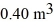 <strong>Entropy: A 610-g quantity of an ideal gas undergoes a reversible isothermal compression at a temperature of The compression reduces the volume of the gas from initially, to finally. The molecular mass of the gas is and the ideal gas constant is R = 8.314 J/(mol∙K). The entropy change for the gas is closest to</strong> A) -99 J/K. B) -81 J/K. C) 99 J/K. D) 81 J/K. E) 0.00 J/K.