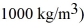 Buoyancy: A wooden raft has a mass of 50 kg. When empty it floats in water (density   with 69% of its volume submerged. What mass of sand can be put on the raft without it sinking?<div style=padding-top: 35px> 