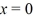 Simple harmonic motion: An object is undergoing simple harmonic motion with frequency f = 9.7 Hz and an amplitude of 0.12 m. At t = 0.00 s the object is at x = 0.00 m. How long does it take the object to go from .00 m to