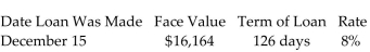 Find the date due and the maturity value. Use banker's interest. -