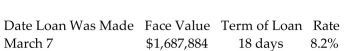 Find the date due and the maturity value. Use banker's interest. -