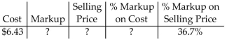 <strong>Find the missing quantities by first computing the markup on one base and then computing the markup on the other. Round rates to the nearest tenth of a percent and dollar amounts to the nearest cent. </strong> A)Markup = $2.36 Selling price = $4.07 % Markup on cost = 36.7% B)Markup = $2.36 Selling price = $8.79 % Markup on cost = 26.8% C)Markup = $3.72 Selling price = $2.71 % Markup on cost = 57.8% D)Markup = $3.73 Selling price = $10.15 % Markup on cost = 57.8%