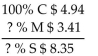 <strong>Solve for the missing numbers. Markup is based on cost. Round dollar amounts to the nearest cent. </strong> A) B) C) D)