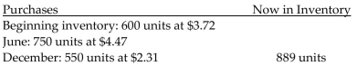 <strong>Find the inventory values using (a) the weighted-average method, (b) the FIFO method, and (c) the LIFO method. Round final answers to the nearest dollar. </strong> A)(a)$6,855 (b)$3,307 (c)$2,054 B)(a)$3,209 (b)$3,524 (c)$2,786 C)(a)$3,209 (b)$2,786 (c)$3,524 D)(a)$3,112 (b)$3,974 (c)$2,786
