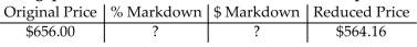 <strong>Find the missing quantities. Round rates to the nearest whole percent and money to the nearest cent. </strong> A)% Markdown = 86% $ Markdown = $485.18 B)% Markdown = 14% $ Markdown = $91.84 C)% Markdown = 86% $ Markdown = $91.84 D)% Markdown = 14% $ Markdown = $78.98