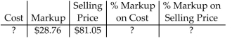 <strong>Find the missing quantities by first computing the markup on one base and then computing the markup on the other. Round rates to the nearest tenth of a percent and dollar amounts to the nearest cent. </strong> A)Cost = $52.29 % Markup on cost = 35.5% % Markup on selling price = 55.0% B)Cost = $52.29 % Markup on cost = 55.0% % Markup on selling price = 35.5% C)Cost = $109.81 % Markup on cost = 35.5% % Markup on selling price = 55.0% D)Cost = $109.81 % Markup on cost = 55.0% % Markup on selling price = 35.5%