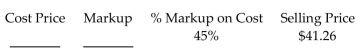 <strong>Find the missing numbers. Round rates to the nearest tenth of a percent and dollar amounts to the nearest cent. </strong> A)Cost Price: $12.80 Markup: $28.46 B)Cost Price: $18.57 Markup: $22.69 C)Cost Price: $22.69 Markup: $18.57 D)Cost Price: $28.46 Markup: $12.80