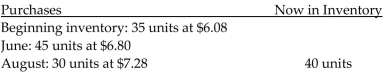 <strong>Find the inventory values using (a) the weighted-average method, (b) the FIFO method, and (c) the LIFO method. Round final answers to the nearest dollar. </strong> A)(a)$737 (b)$286 (c)$291 B)(a)$737 (b)$243 (c)$291 C)(a)$268 (b)$286 (c)$247 D)(a)$268 (b)$247 (c)$286
