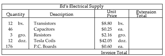 <strong>Compute the extension totals and the invoice total.  </strong> A)   B)   C)   D)   <div style=padding-top: 35px> 