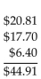 <strong>Compute the extension totals and the invoice total.  </strong> A)   B)   C)   D)   <div style=padding-top: 35px> 