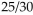 <strong>Solve the problem. Round to the nearest cent. The list price of a car is $6,790. It is available at either a   or a   discount. Which discount gives the lower price? By how much?</strong> A)   B)   C)   D)   <div style=padding-top: 35px> 
