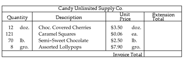 <strong>Compute the extension totals and the invoice total.  </strong> A)   B)   C)   D)   <div style=padding-top: 35px> 