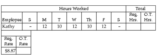 <strong>Find the gross earnings. Use the overtime premium method. Overtime is paid at time-and-a-half for all hours over 40. </strong> A)$565.68 B)$496.72 C)$567.68 D)$745.08