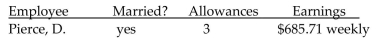 <strong>Find the federal withholding tax for the employee. Use the wage bracket method. </strong> A)$29 B)$31 C)$30 D)$32