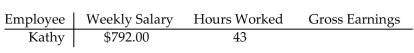 <strong>Find the weekly gross earnings. Overtime is paid at the time-and-a-half rate for hours over 40 per week. </strong> A)$940.50 B)$836.60 C)$925.60 D)$881.10