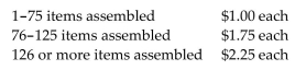 <strong>Solve the problem. Suppose assembly line workers are paid as follows: If Jared assembles 80 items, what are his gross earnings?</strong> A)$86.25 B)$83.75 C)$80.00 D)$140.00