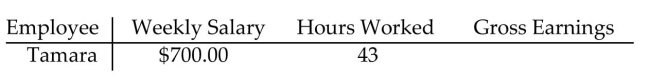 <strong>Find the weekly gross earnings. Overtime is paid at the time-and-a-half rate for hours over 40 per week. </strong> A)$831.25 B)$778.75 C)$823.25 D)$689.75