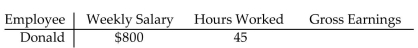 <strong>Find the weekly gross earnings. Overtime is paid at the time-and-a-half rate for hours over 40 per week. </strong> A)$902.50 B)$950.00 C)$997.50 D)$1,010.00
