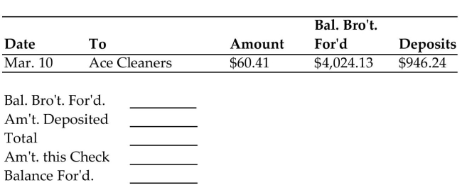 <strong>Find the balance forward for the check stub.  </strong> A)$3,017.48 B)$4,909.96 C)$3,138.30 D)$5,030.78 <div style=padding-top: 35px> 