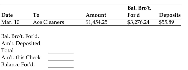 <strong>Find the balance forward for the check stub.  </strong> A)$4,674.60 B)$1,877.88 C)$4,786.38 D)$1,766.10 <div style=padding-top: 35px> 