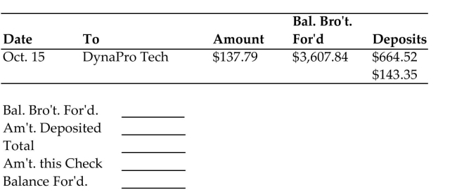<strong>Find the balance forward for the check stub.  </strong> A)$4,277.92 B)$3,613.40 C)$4,134.57 D)$3,224.46 <div style=padding-top: 35px> 