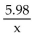 <strong>Write the phrase as a mathematical expression. Use x as the variable. Some number multiplied by 5.98</strong> A)5.98 - x B) C)5.98 + x D)5.98x