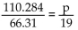 <strong>Solve the proportion. </strong> A)11.424 B)0.1 C)9.5 D)31.6
