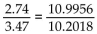 Determine if the proportion is true or false.