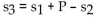 <strong>Solve the formula for the specified variable. </strong> A) B) C) D)