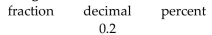 <strong>Supply the missing numbers. Round decimals to the nearest thousandth and percents to the nearest tenth of a percent.  </strong> A)   B)   C)   D)   <div style=padding-top: 35px> 