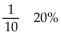 <strong>Supply the missing numbers. Round decimals to the nearest thousandth and percents to the nearest tenth of a percent.  </strong> A)   B)   C)   D)   <div style=padding-top: 35px> 