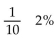 <strong>Supply the missing numbers. Round decimals to the nearest thousandth and percents to the nearest tenth of a percent.  </strong> A)   B)   C)   D)   <div style=padding-top: 35px> 