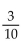 <strong>Subtract. Write the answer in lowest terms.  </strong> A)   B)0 C)   D)   <div style=padding-top: 35px> 