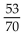 Convert the fraction to a decimal. If a division does not come out evenly, round the answer to the nearest thousandth. -