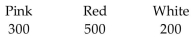 <strong>Describe the distributions with a pie chart. The following data give the color distribution of 1,000 carnations ordered by a local florist.  </strong> A)   B)   <div style=padding-top: 35px> 