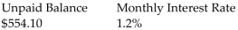 <strong>Find the finance charge on the revolving charge account. Assume interest is calculated on the unpaid balance of the account. Round to the nearest cent. </strong> A)$7.98 B)$3.88 C)$4.66 D)$6.65